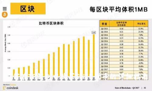 如何在TP钱包中购买SHIB代币的详细指南