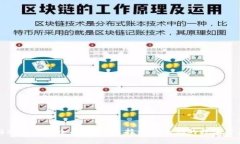 tpWallet与ht钱包的全面对比：选择最适