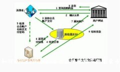 如何通过tpWallet的合约地址购买数字货