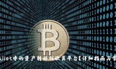 如何将tpWallet中的资产转移到欧易平台