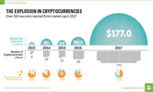 USDT钱包使用指南:安全存储与管理数字资产