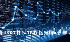 如何将USDT转入TP钱包：详细步骤与指南