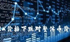TP钱包中TRX价格下跌对整体币价的影响