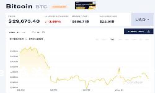 如何使用tpWallet在波场(TRON)上发行自己的数字货币