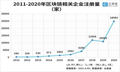 冷钱包的USDT被盗如何追回?全面解析与解决方案
