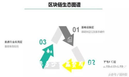 转账到tpWallet需要多少交易费用?详细解析与费用计算