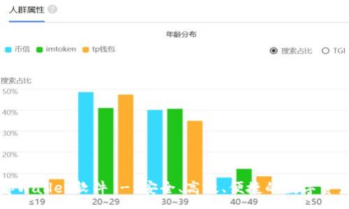 :

官方下载tpWallet软件 - 安全、高效、便捷的数字资产管理工具