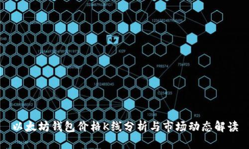 以太坊钱包价格K线分析与市场动态解读