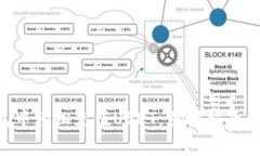 如何在EOS钱包中轻松充值USDT：步骤指