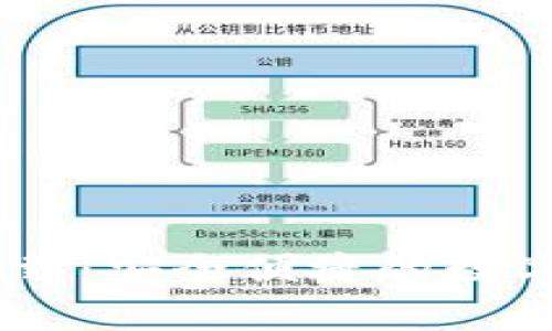 USDT钱包中文版下载：安全便捷的数字货币存储解决方案