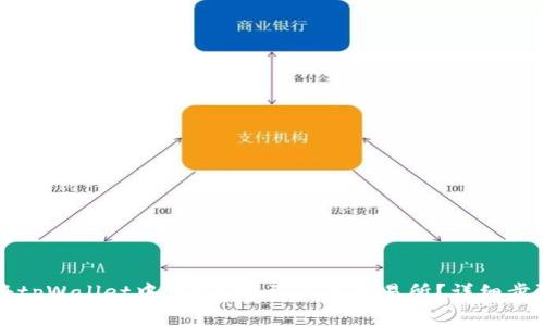 如何将tpWallet中的U币转到火币交易所？详细步骤解析
