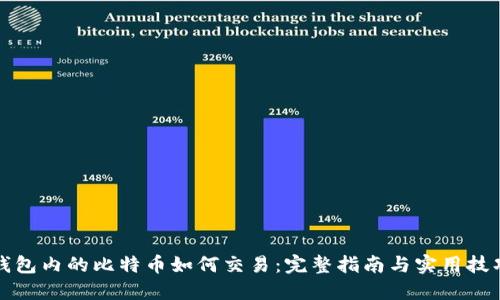钱包内的比特币如何交易:完整指南与实用技巧