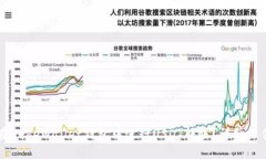 如何在Hebewallet钱包中进行USDT转账？详