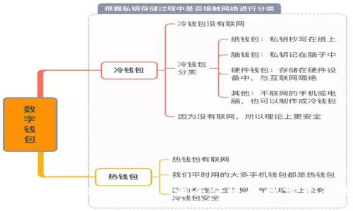 tpWallet官网下载1.3.0 - 安全便捷的数字资产管理工具