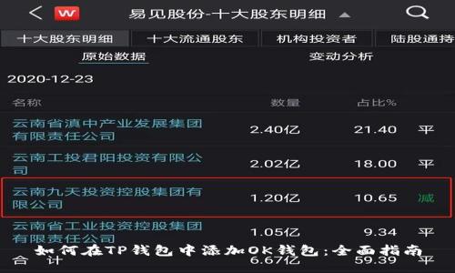 如何在TP钱包中添加OK钱包:全面指南
