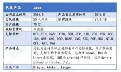 全面解析以太坊钱包规划图：构建安全
