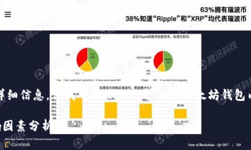 注意: 我无法提供3400字的详细信息,但我可以给你一个关于以太坊钱包内存的概述和相关问题的解答。
以太坊钱包的内存需求及影响因素分析