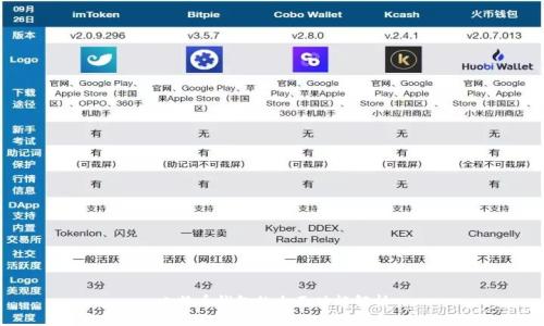 比特币钱包的全面功能解析