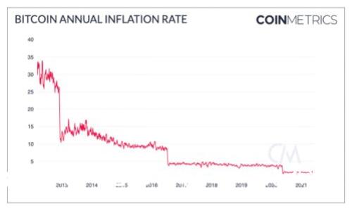 USDT存放在哪个钱包?全面解析USDT钱包的选择与使用