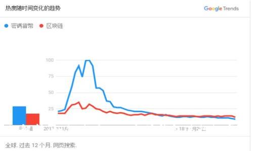 详细解析:如何使用TP以太坊钱包进行数字签名