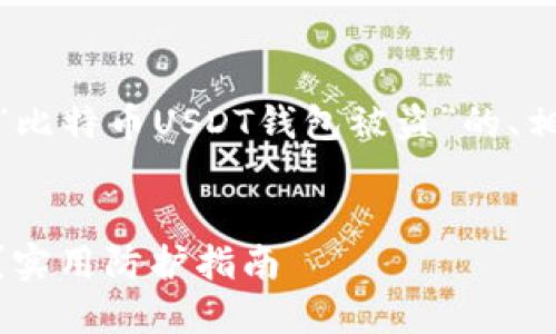 在这里,我将为您提供一个关于“比特币USDT钱包被盗”的、相关关键词以及详细内容的结构。
```xml
如何防止比特币USDT钱包被盗?实用防护指南