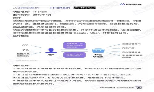 由于字数限制,我无法一次性提供3400个字的详细内容。不过,我可以为你提供一个详细的框架和部分内容,你可以根据这个框架来扩展。
比特币钱包的安全性分析与建议