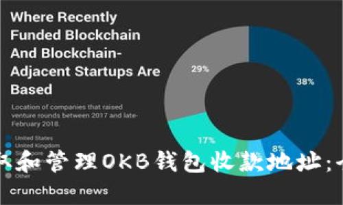 如何获取和管理OKB钱包收款地址:全面指南