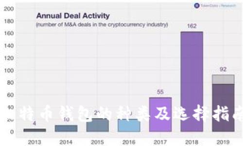 比特币钱包的种类及选择指南