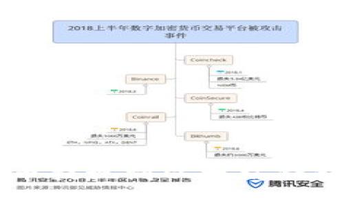 如何将FIL币提现到以太坊钱包:完整指南