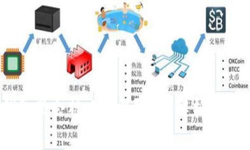 USDT放在钱包里会被冻结吗?详细解析与常见问题解答