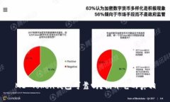 ME Token钱包可靠吗？揭开它的真相